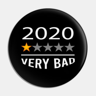 2020 Would Not Recommend 1 Star Review Pin