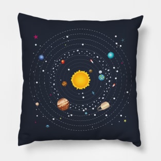 Solar system planets Pillow