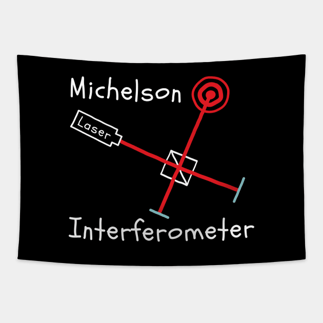 MICHELSON INTERFEROMETER Tapestry by Decamega