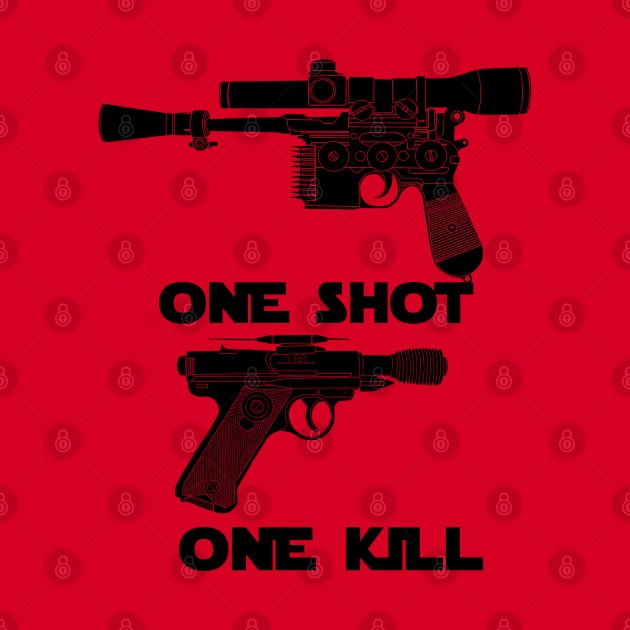 One Shot, One Kill by DistractedGeek