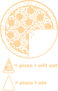 pizza chart Magnet