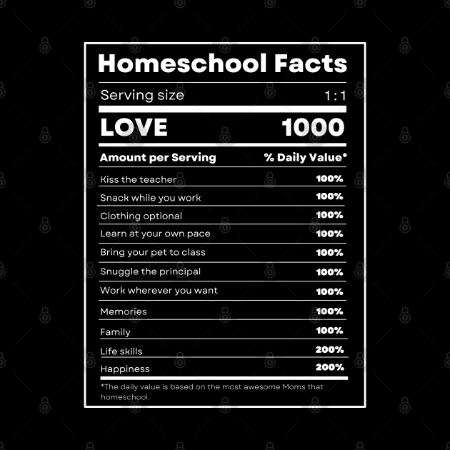 Nutrition Facts Label for Homeschool by BeeDesignzzz