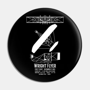 Wright Brothers Flyer First Plane Infographic Diagrams Pin