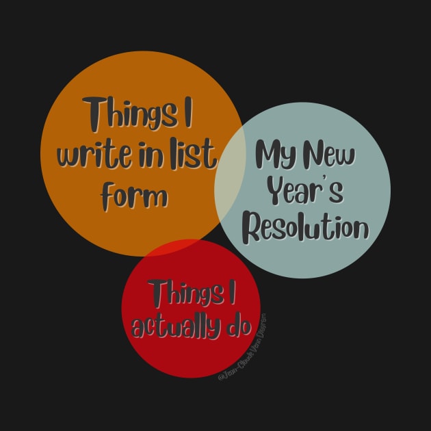 Venn Diagram Things I write in list from vs. My New Year’s Resolutions by Jean-Claude Venn-Diagram