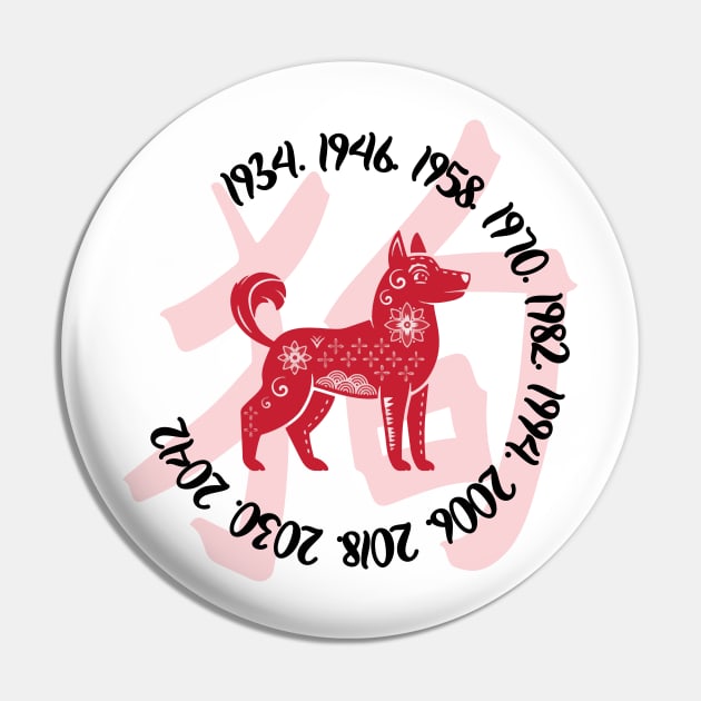 Chinese year of the dog Pin by Cherubic