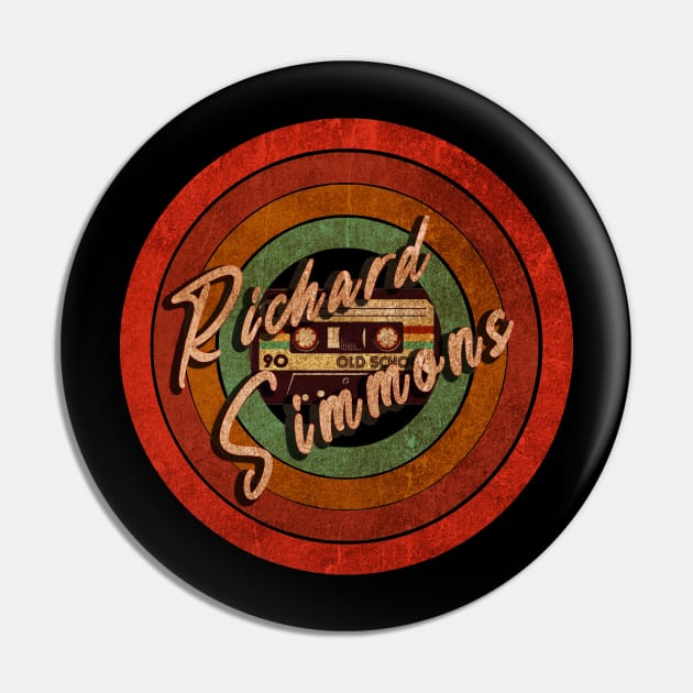 Richard Simmons Pin by dolananwae