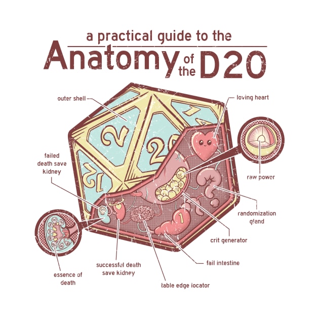 Anatomy of the D20 by Glassstaff