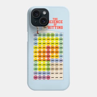 The Science of Hitting Retro Baseball Phone Case