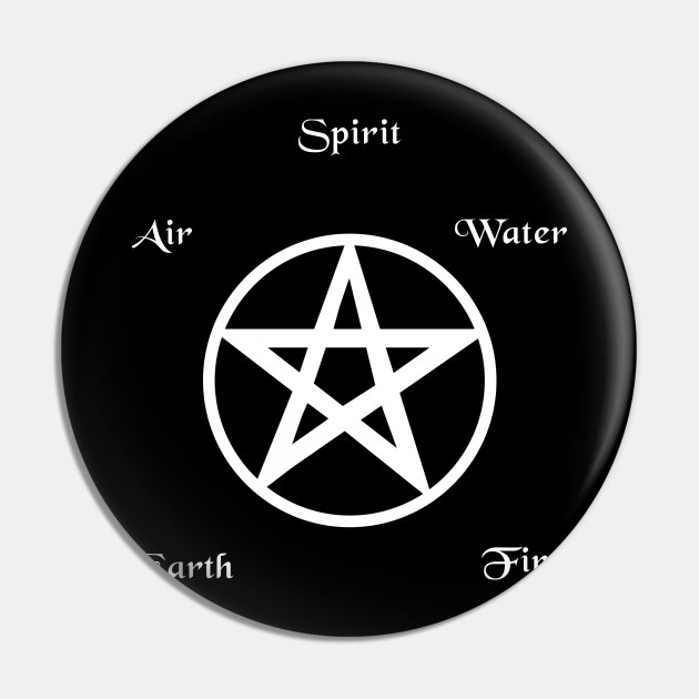 Wiccan Symbols And Meanings Chart