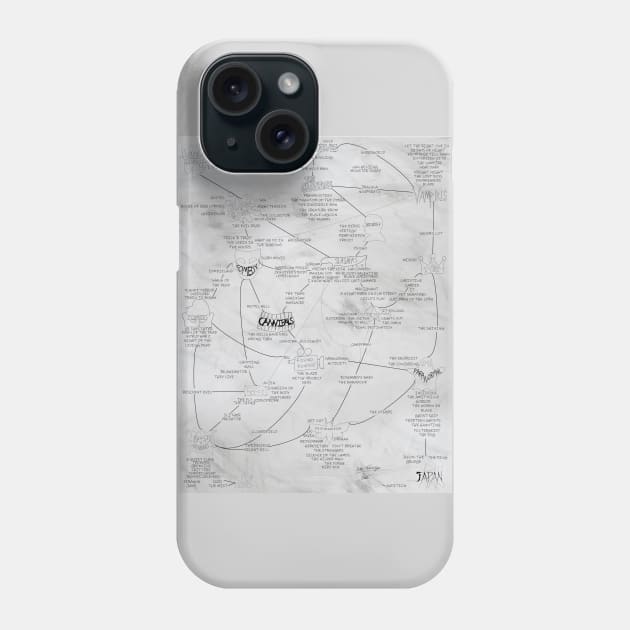 Horror Sub-Genre Flow Chart White (portrait) Phone Case by lucafon18