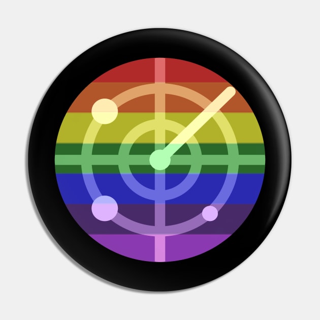 Gaydar Pin by simplyangel1212