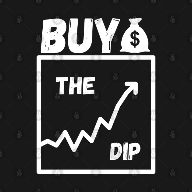 Buy The Dip, Market Timing by maxdax