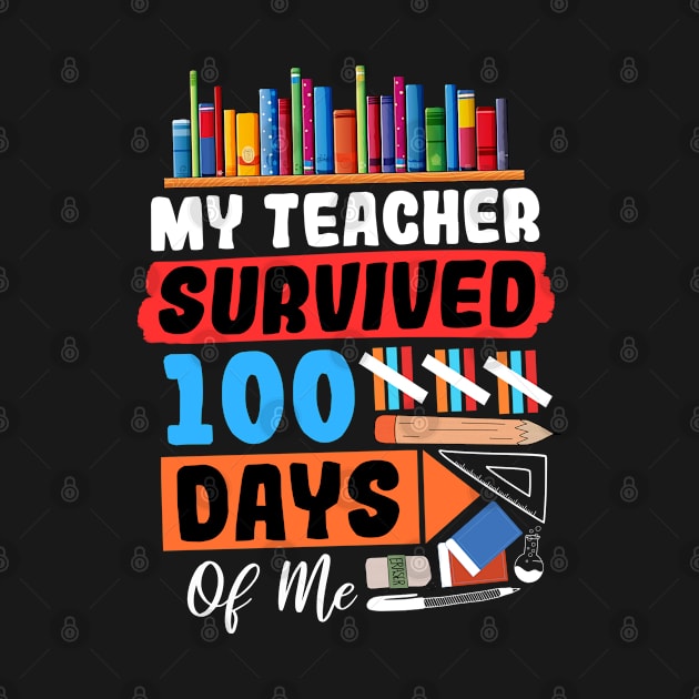 My Teacher Survived 100 Days Of Me by Yyoussef101