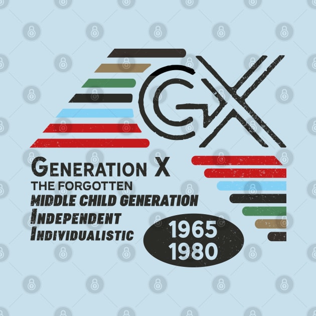 Generation X middle child generation 1965 1980 by Nostalgia Avenue