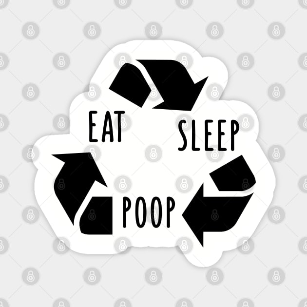 Eat Sleep Poop - repeat Magnet by AMK Stores