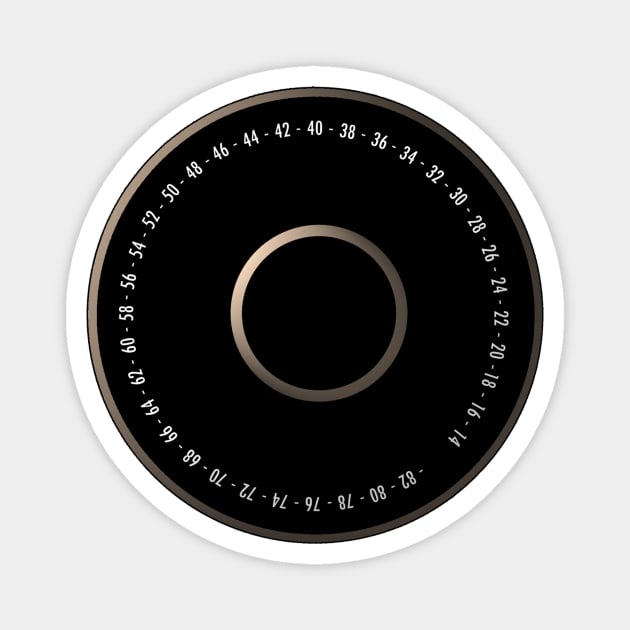 UHF Dial Magnet by GloopTrekker