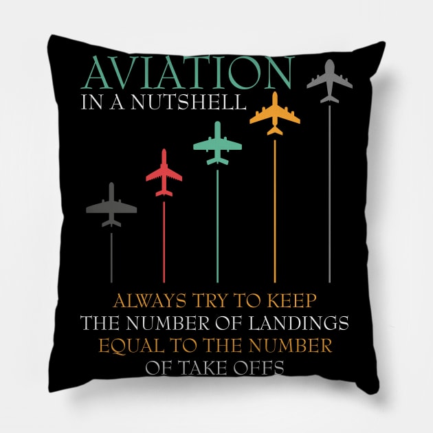 Funny Pilot Aviation In A Nutshell Pillow by jrsv22