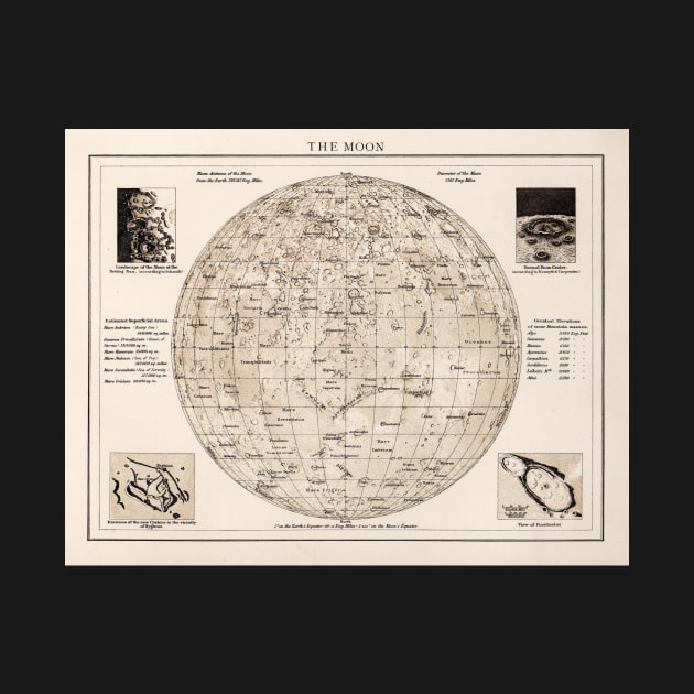 Vintage Map of The Moon (1900) by Bravuramedia