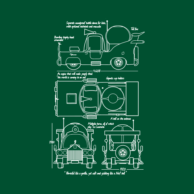 Schematics Powell Motors by BuckRogers