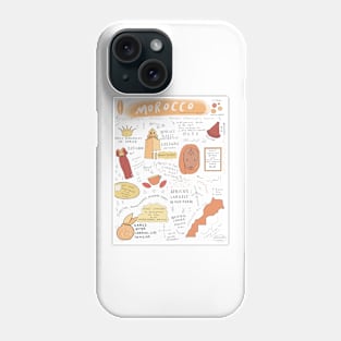 Morocco Facts Phone Case