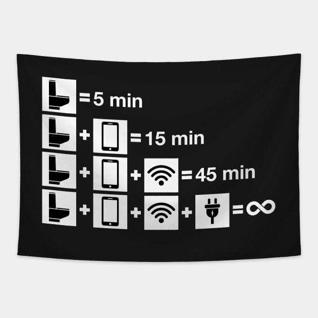 The Bathroom Equation Tapestry by geekchic_tees