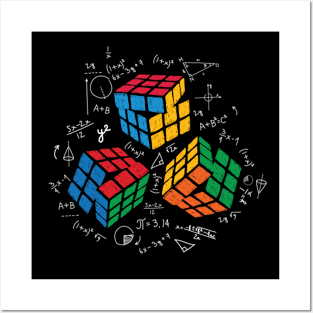 Rubik's Cube algorithm rubik's cube impossible math by anodyle