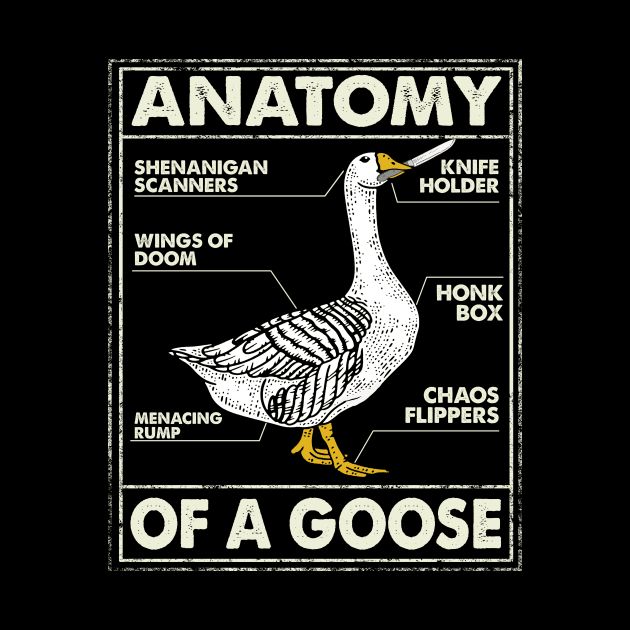 Anatomy Of A Goose Funny Nurse Gift by Rochelle Lee Elliott