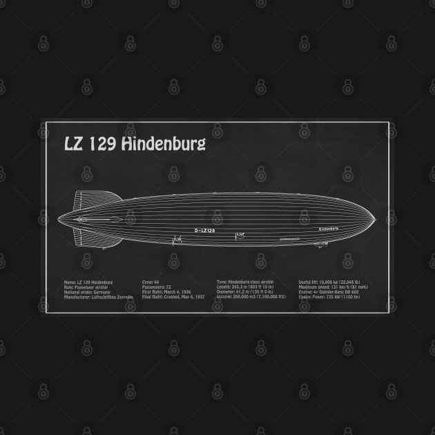 LZ 129 Hindenburg Zeppelin Airship - PD by SPJE Illustration Photography