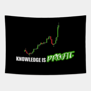 Forex Knowledge Is Profit Tapestry