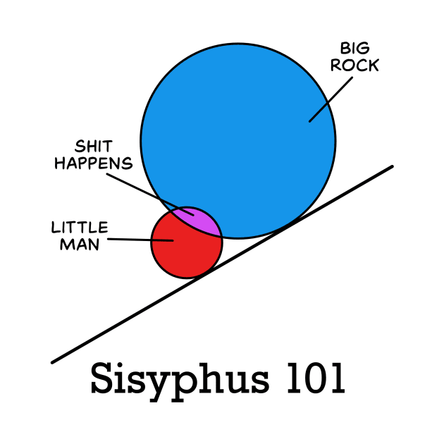 Sisyphus 101 by RoseOfCorn