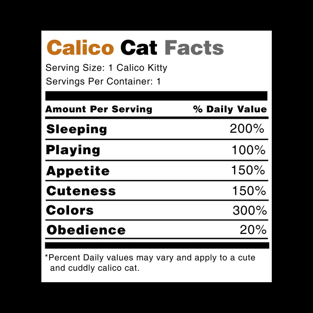 Calico Cat Facts by swiftscuba