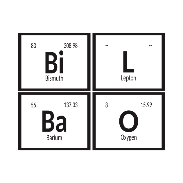 Bilbao Periodic Table by Maozva-DSGN