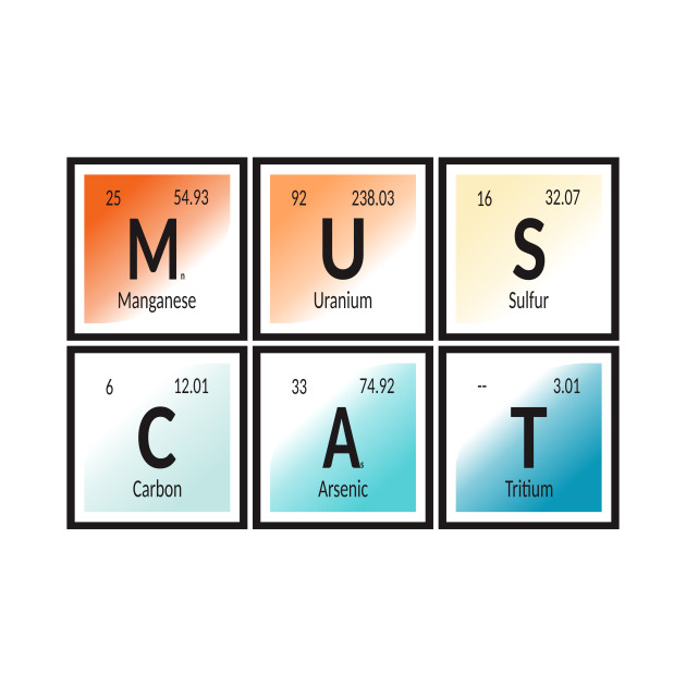 Muscat City | Periodic Table of Elements by Maozva-DSGN