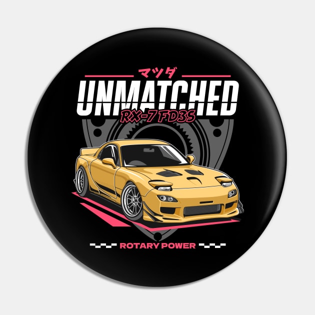 Mazda RX7 Pin by squealtires