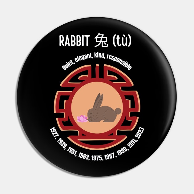 Chinese astrology Rabbit Pin by InspiredCreative