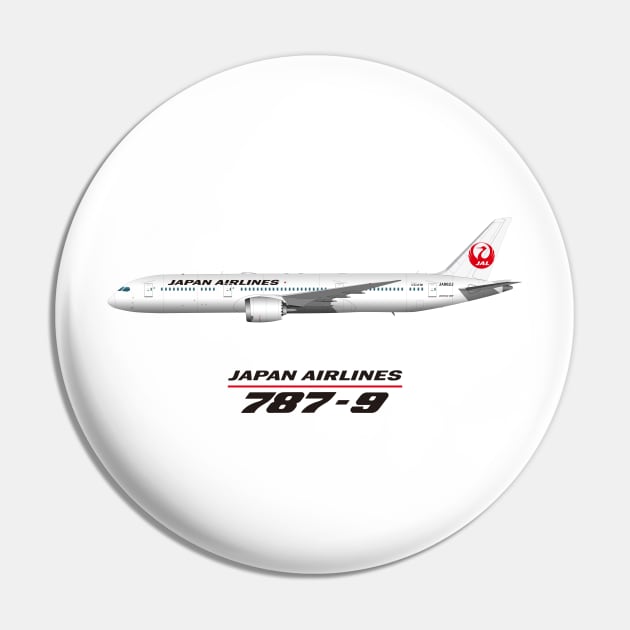 Japan 787-9 Pin by SteveHClark