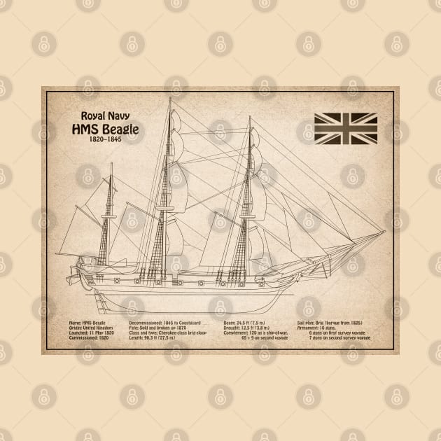 Charles Darwin HMS Beagle Tall Ship - SDL by SPJE Illustration Photography