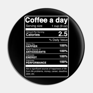 Happiness of Coffee Pin