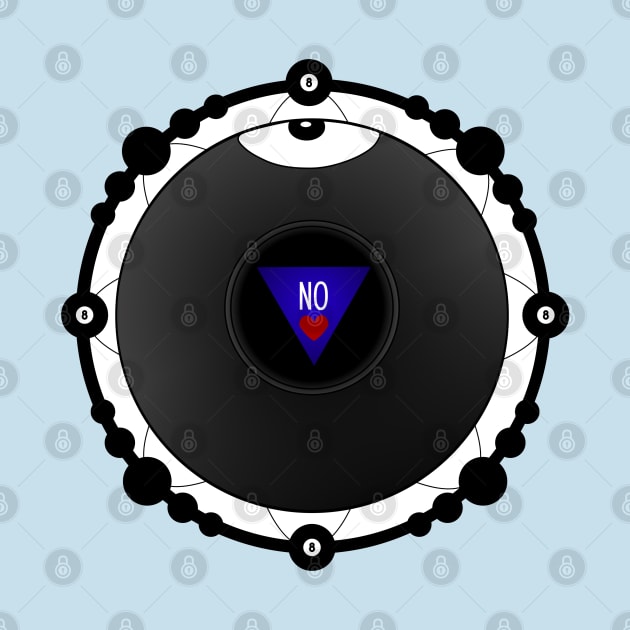 No ❤️ Magic 8 Ball Answer by Punderstandable