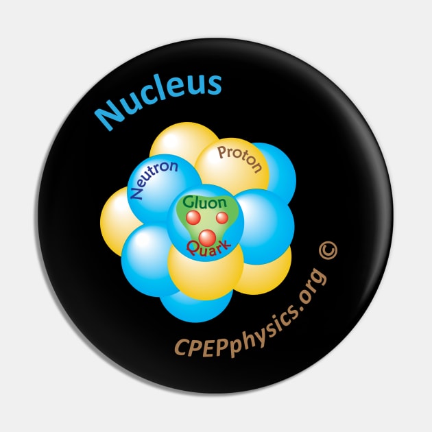 CPEP Atomic Nucleus Pin by CPEP Physics