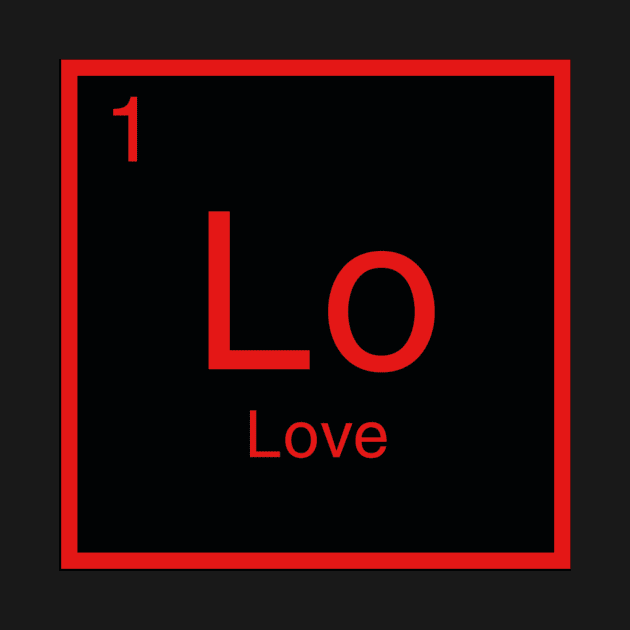 Periodic Table Love Element by Simoss01