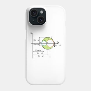 Mohr Circle - Fundamental Notion Of Mechanical Engineering Phone Case