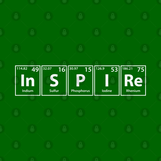 Inspire (In-S-P-I-Re) Periodic Elements Spelling by cerebrands