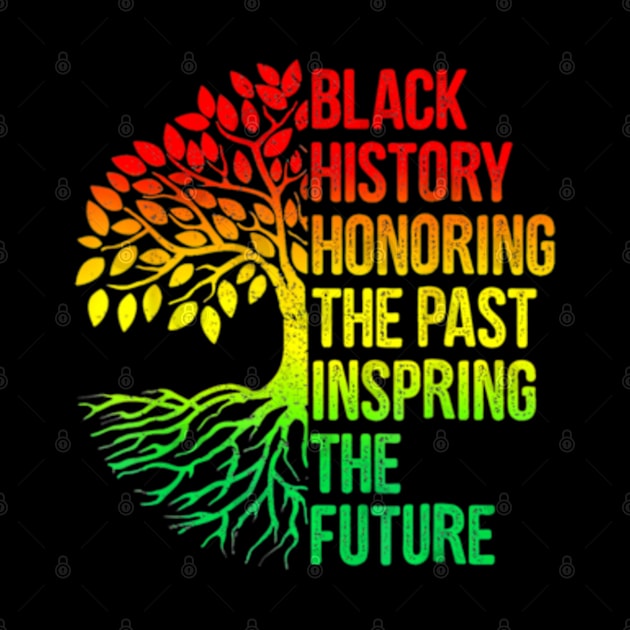 Black History Honoring Past Inspiring Future African Pride by marchizano