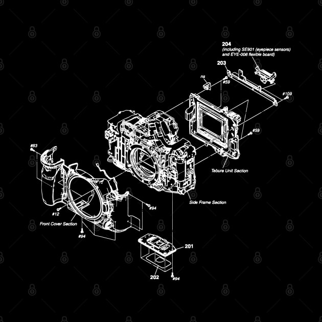 Camera Anatomy by uncommontee