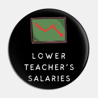 lower teacher's salaries Pin