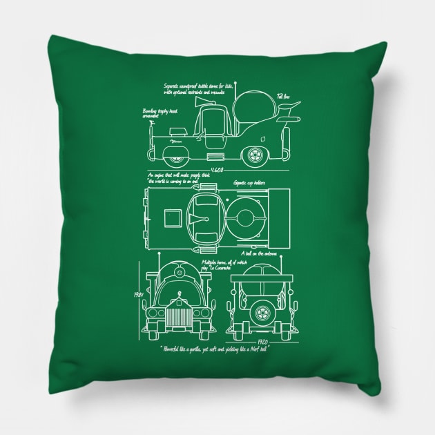 Schematics Powell Motors Pillow by BuckRogers