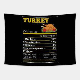 turkey nutrition Tapestry