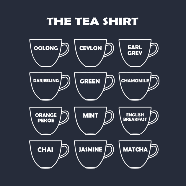 Funny Wordplay showing many types of Teas by tonyponline