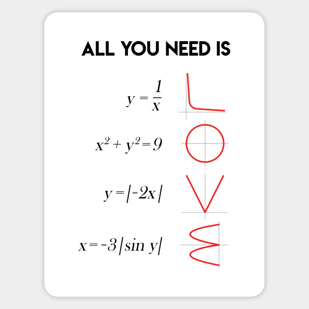 All You Need Is Love Math Teacher Gift - Math - Sticker